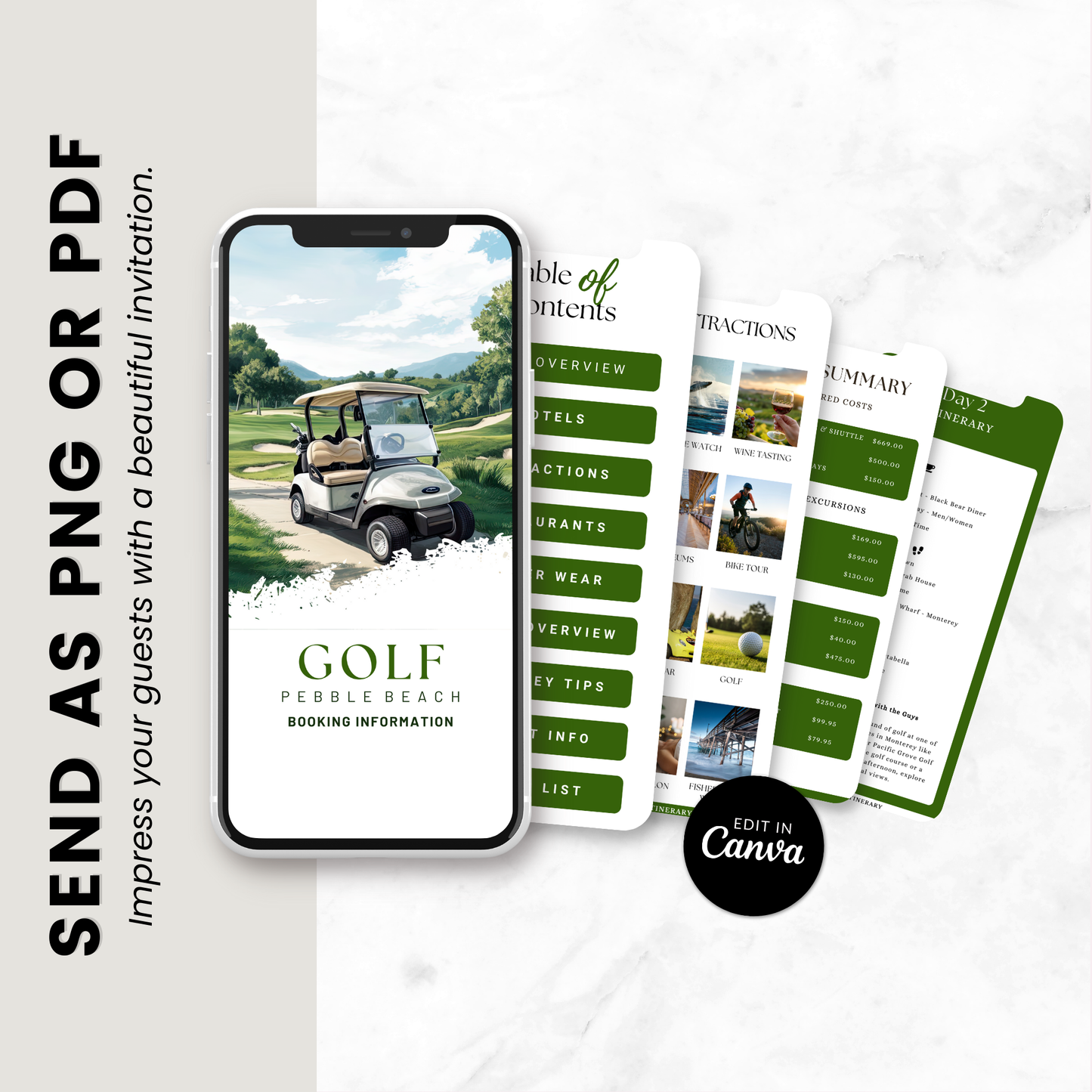 Pebble Beach Golf Itinerary