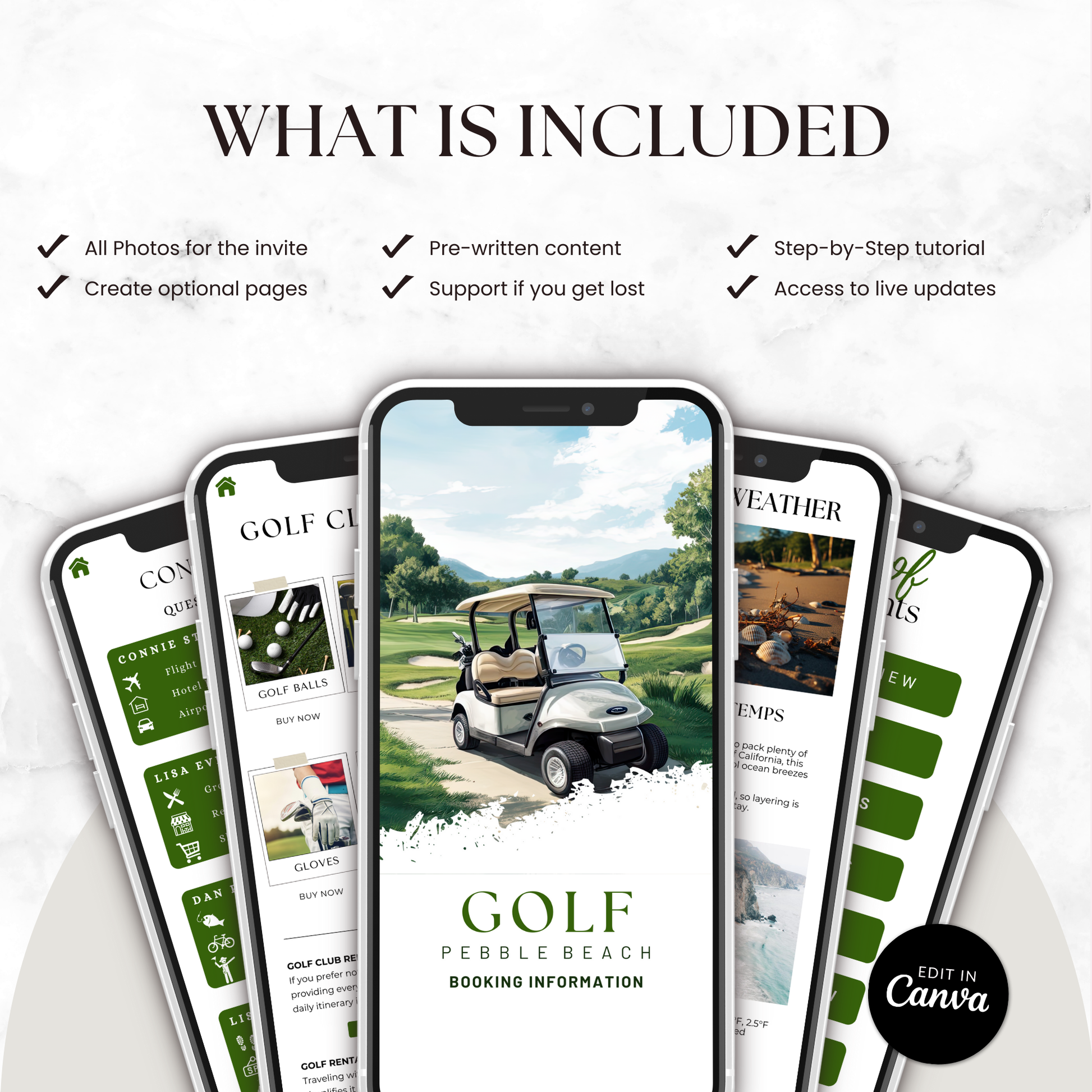 Pebble Beach Golf Itinerary