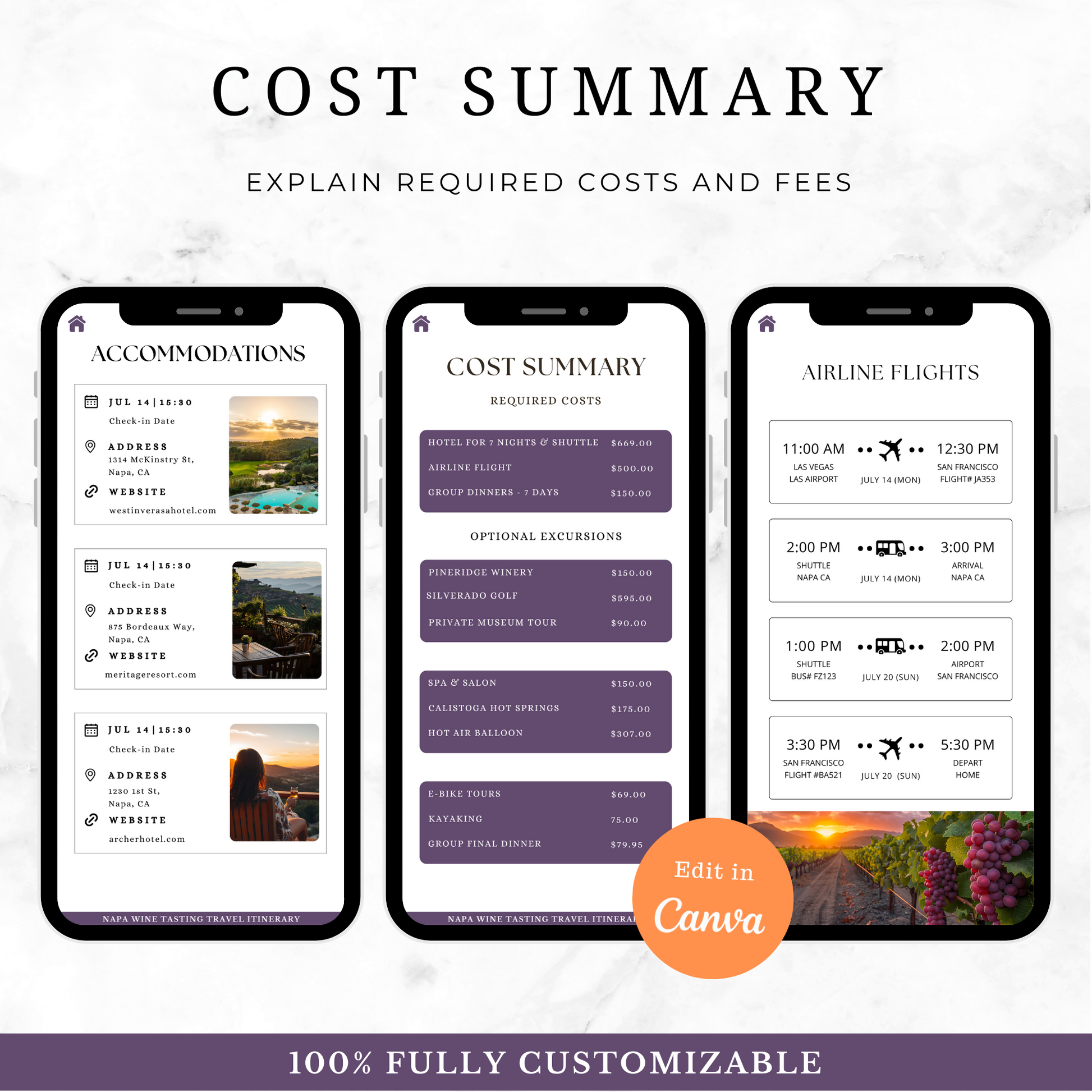 Napa Wine Tasting Trip Itinerary