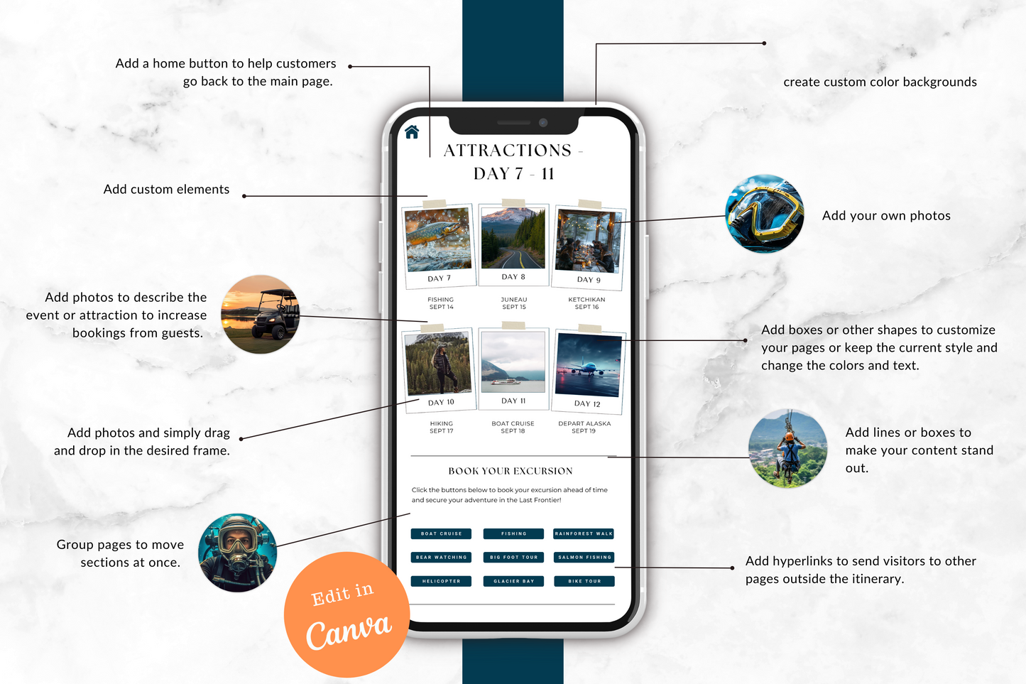Scuba Diving Trip Itinerary