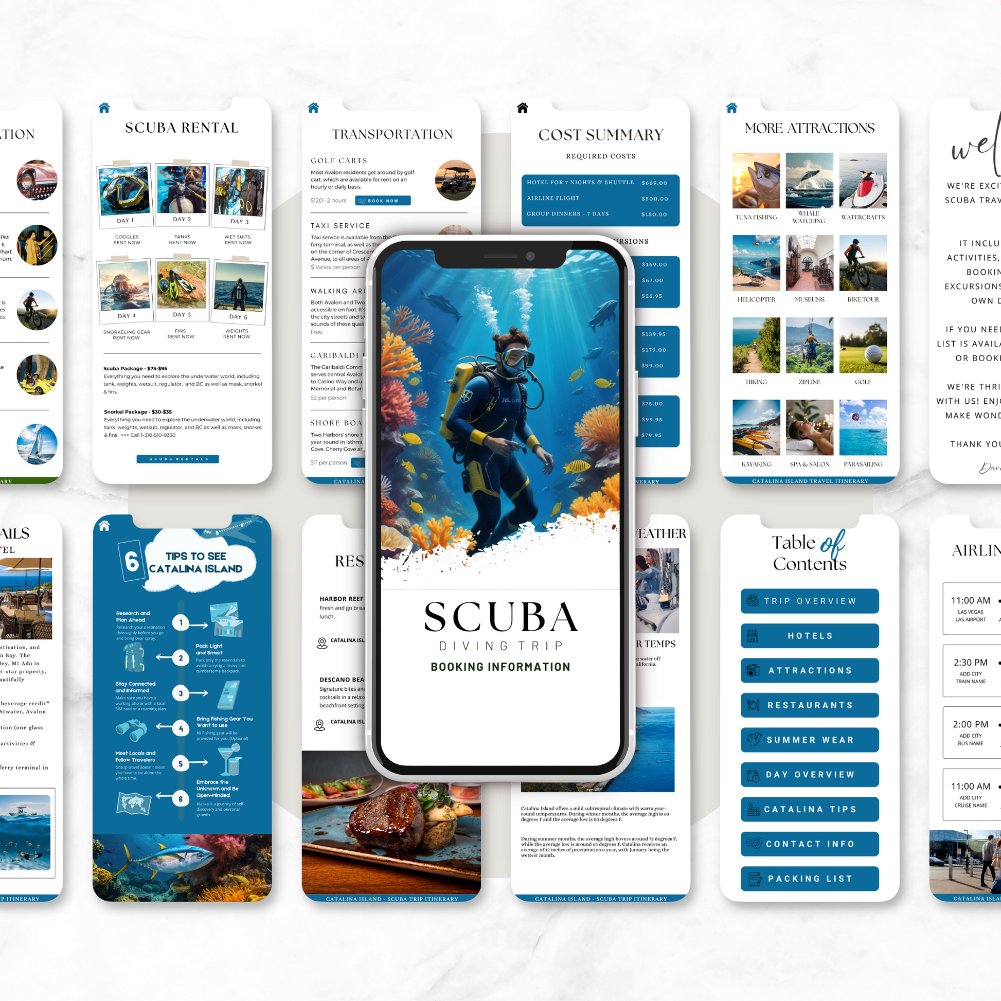 Scuba Diving Trip Itinerary