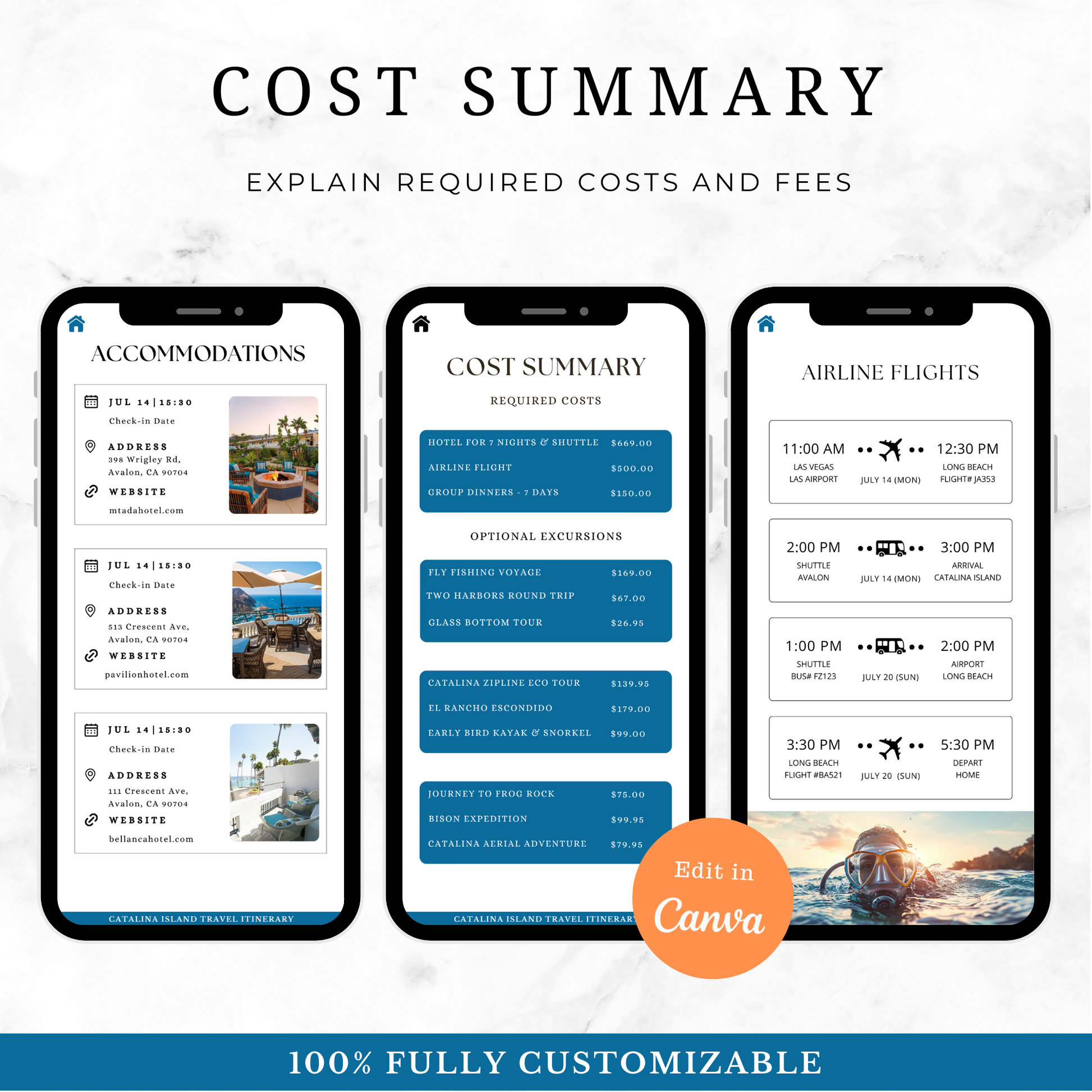 Scuba Diving Trip Itinerary