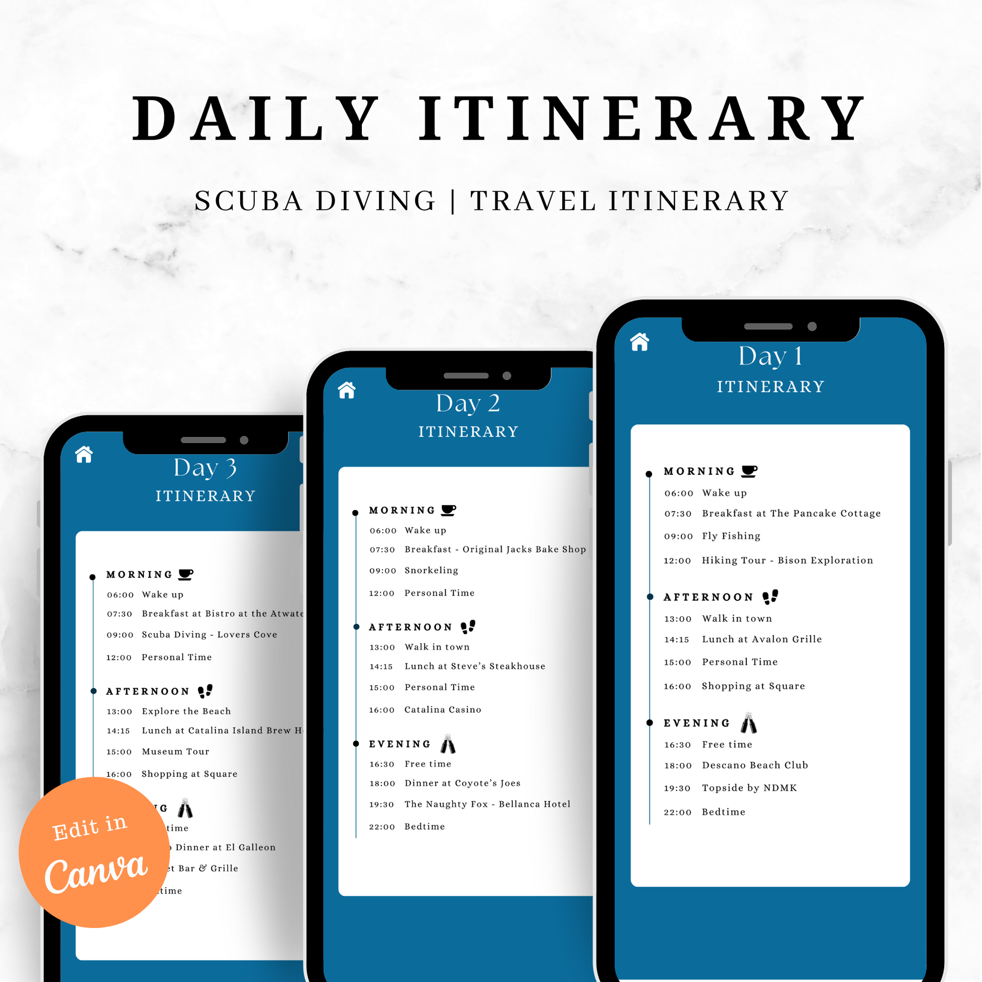 Scuba Diving Trip Itinerary